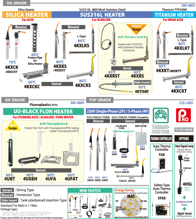 Lineup of HEATERS for OVERSEAS