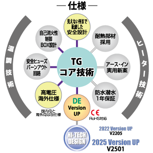 タニコン 2025バージョンアップ仕様