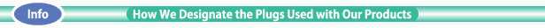 How We Designate the Plugs Used with Our Products